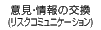 意見・情報の交換（リスクコミュニケーション）