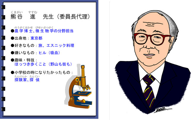 熊谷　進先生(委員長代理)