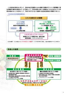 3ページ