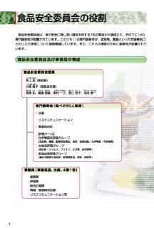 4ページ