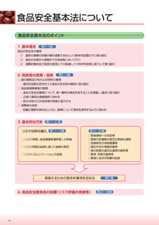 12ページ