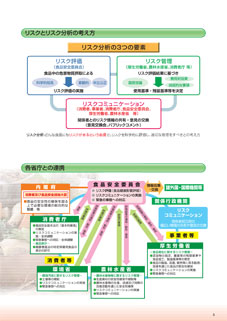 3ページ