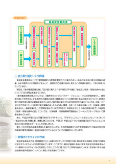 7ページ