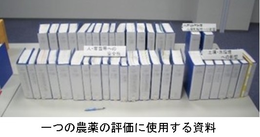 一つの農薬を評価するための資料