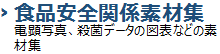 食品安全関係素材集