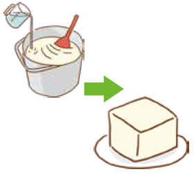 食品の安全を守るしくみ【その2】