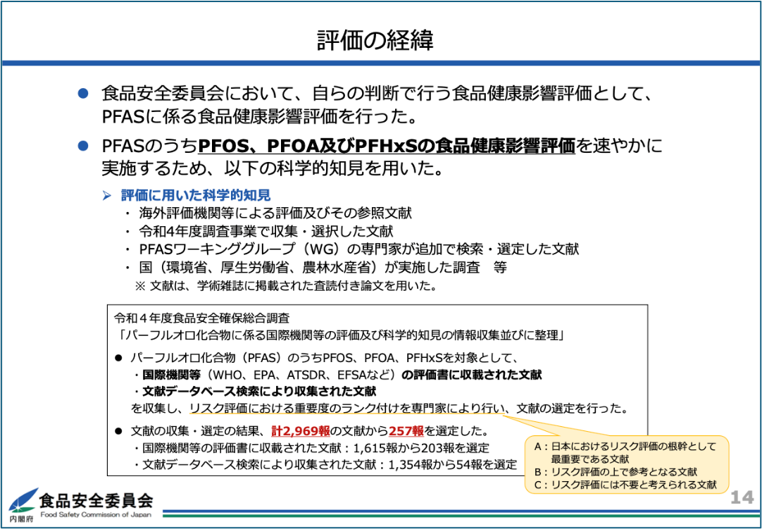 評価の経緯