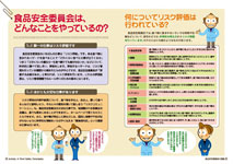 食品安全委員会は、どんなことをやっているの？