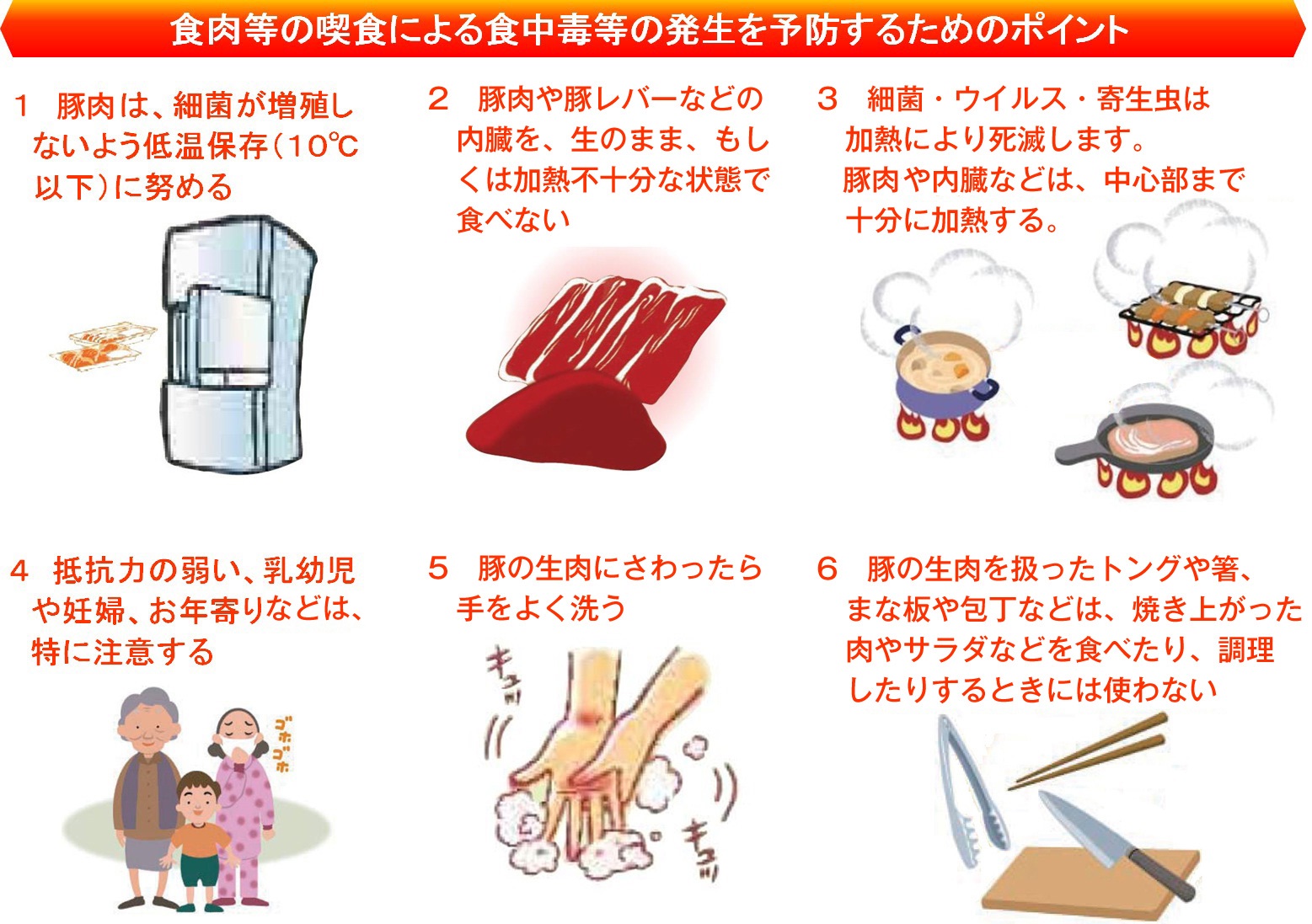 生肉等の喫食による食中毒の発生を予防するためのポイント