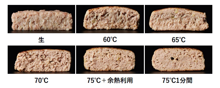 ハンバーグ内部が60~75℃になるまで加熱した際の断面