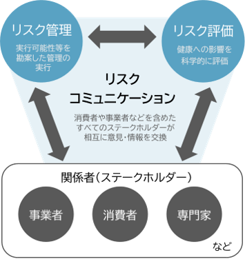 tmp_word