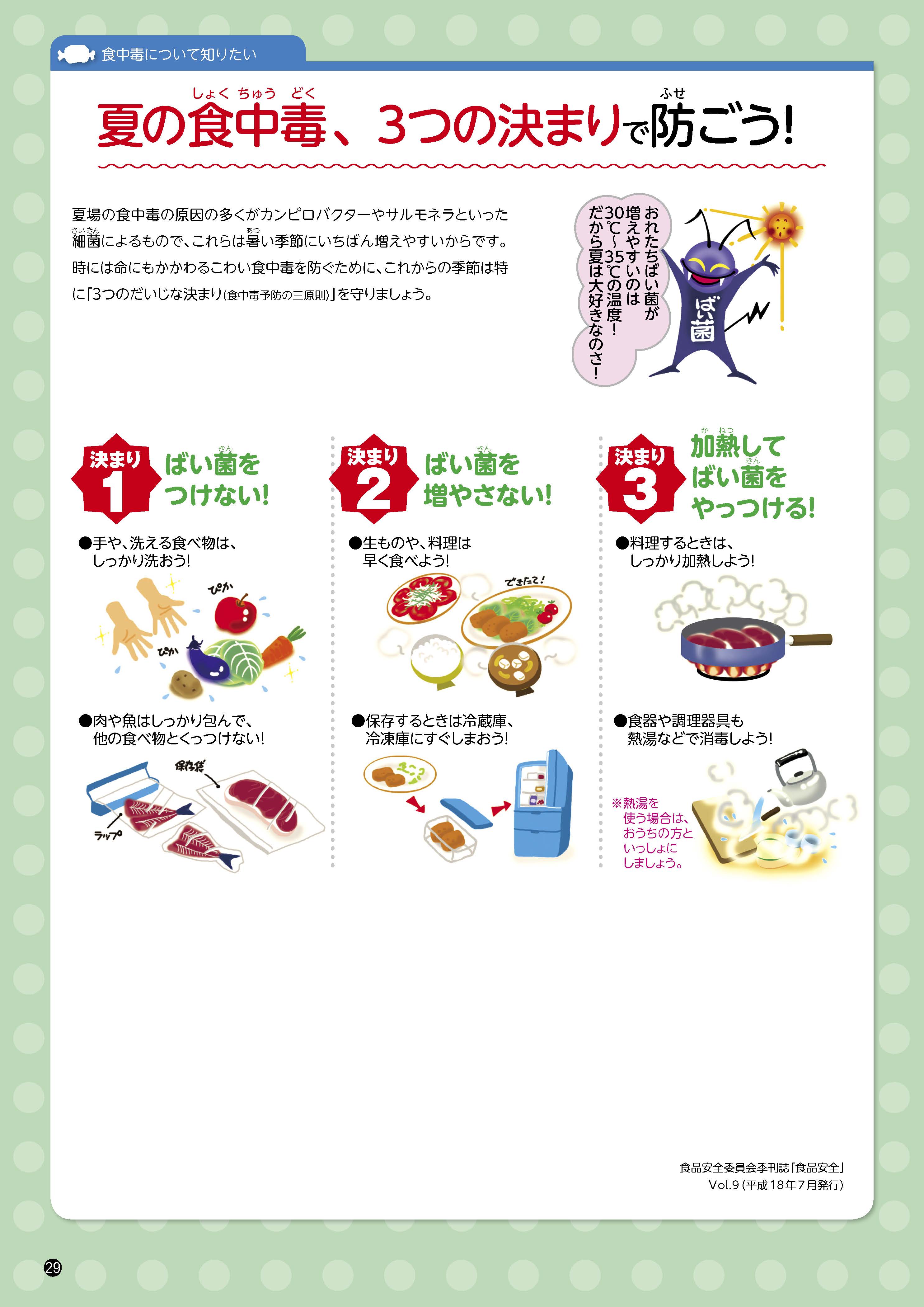 食中毒について知りたい